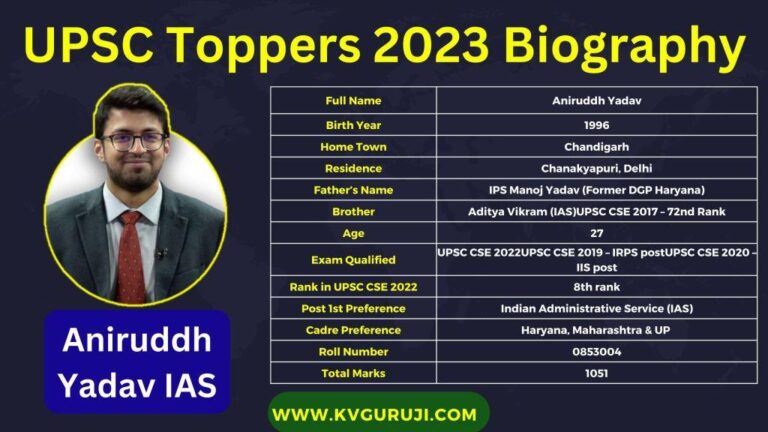 Aniruddh Yadav IAS 2023 Biography, Age, Caste, Marks, Marksheet