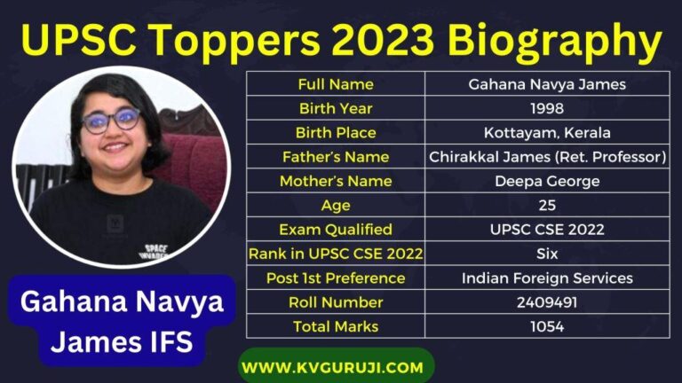 Gahana Navya James IFS 2023 Biography, Age, Caste, Marks, Marksheet