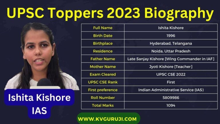 Ishita Kishore IAS 2023 Biography, Age, Caste, Marks, Marksheet