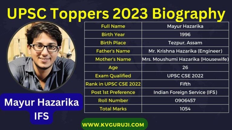 Mayur Hazarika IFS 2023 Biography, Age, Caste, Marks, Marksheet