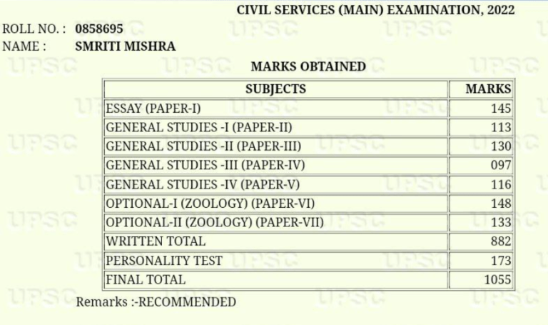 Smriti 20Mishra 20Marksheet