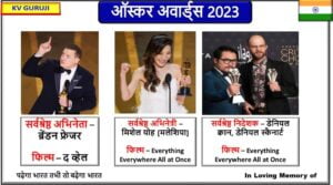 95th Oscar Awards Winners List