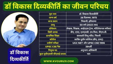 Dr. Vikas Divyakirti Biography in Hindi | Education, Qualification, IAS Rank