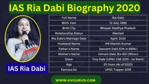 IAS Ria Dabi Biography, Age, Marriage, Husband, Current Posting