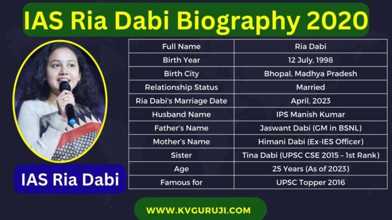 IAS Ria Dabi Biography, Age, Marriage, Husband, Current Posting