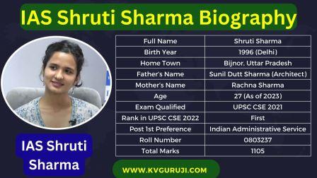 IAS Shruti Sharma Biography, Marksheet, Current Posting 2023