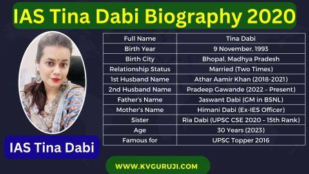 IAS Tina Dabi Biography, Marriage, Husband, Current Posting 2023