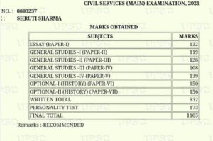 IAS Shubham Kumar Mark sheet