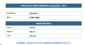 Tina Dabi IAS Prelims Marksheet