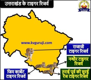 Tiger Reserves in Uttarakhand Map