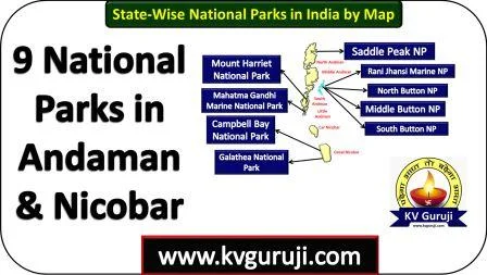 9 Great National Parks in Andaman and Nicobar Map UPSC