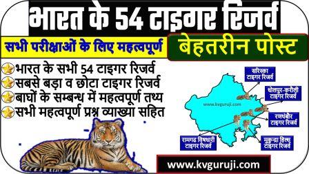 54 टाइगर रिजर्व इन इंडिया 2024 | 54th Tiger Reserve in India UPSC Map GK