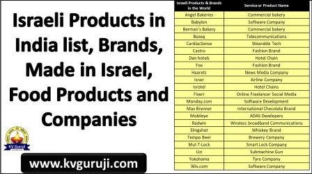 Israeli Products in India list, Brands, Made in Israel, Food Products and Companies