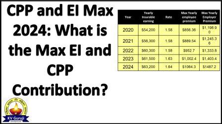 CPP and EI Max 2024: What is the Max EI and CPP Contribution?