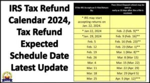 IRS Tax Refund Calendar 2024, Tax Refund Expected Schedule Date Latest Update