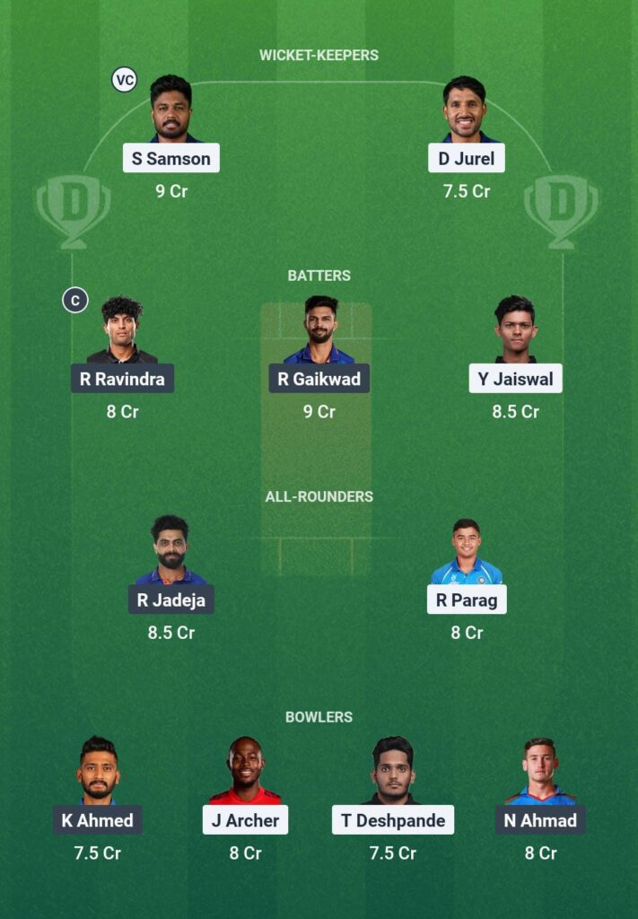 Small League Team for RR vs CHE Dream11 Prediction