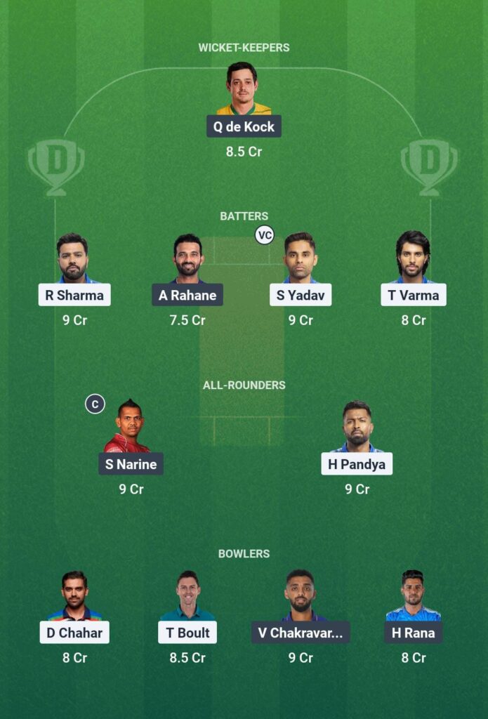 Small League Team for MI vs KKR Dream11 Prediction