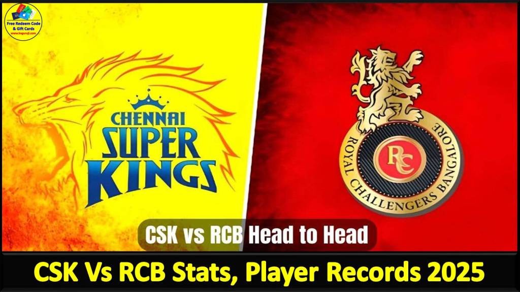 CSK vs RCB Head to Head in IPL: Records, Stats, and Players 2025