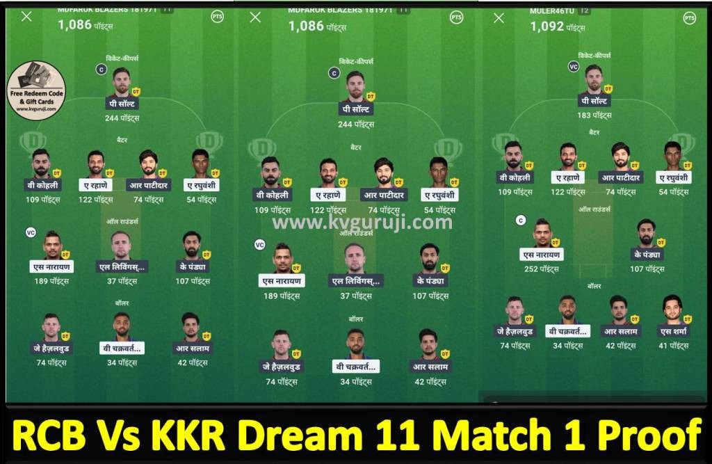 Match 1 KKR vs RCB Dream11 prediction IPL 2025: Full Squads 5 Match 1 KKR vs RCB Dream11 prediction IPL KV Guruji