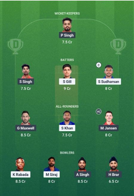 Grand League Team for GT vs PBKS Dream11 Prediction
