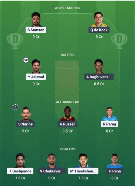 Grand League Team for RR vs KKR Dream11 Prediction