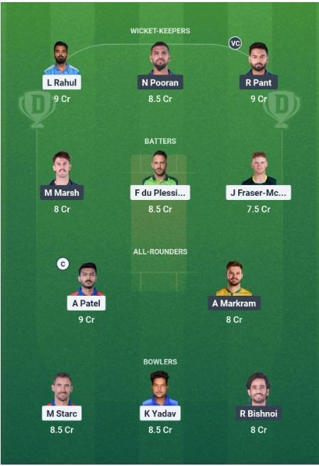 Small League Team for DC vs LSG Dream11 Prediction