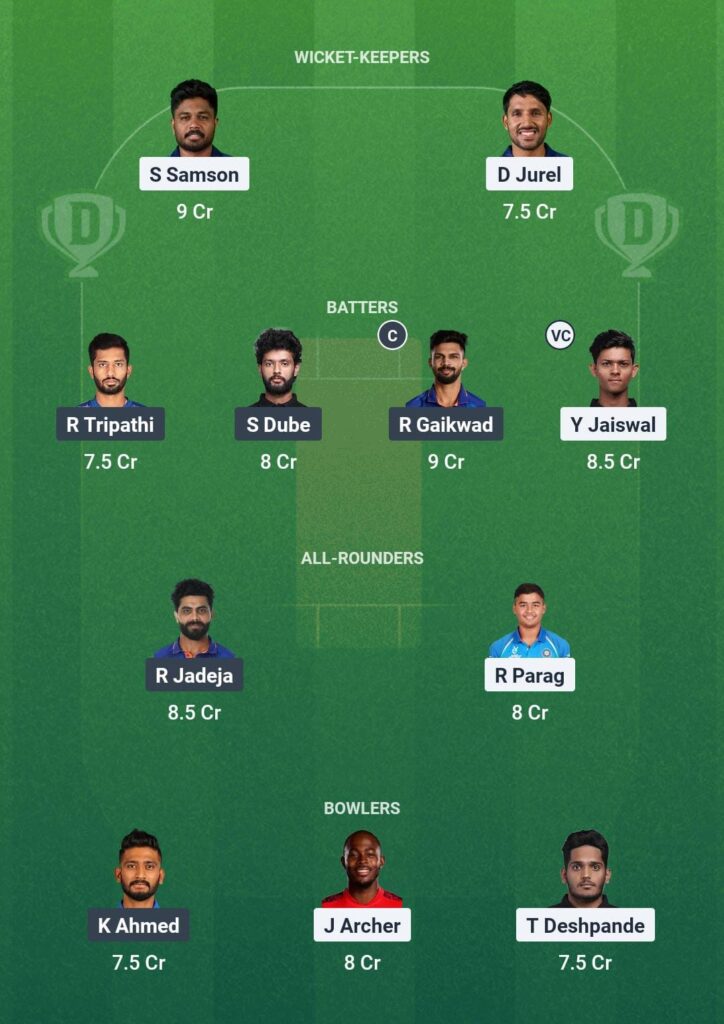 Grand League Team for RR vs CHE Dream11 Prediction