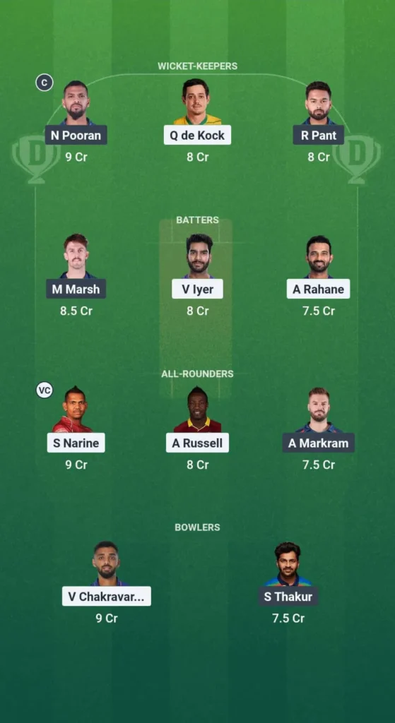 KKR vs LSG Dream11 Prediction Team 1