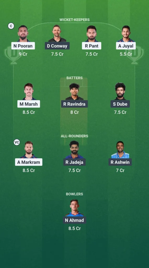 LSG vs CSK Dream11 Prediction Team 1