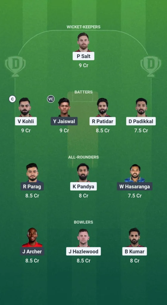 24 April 2025 RCB Vs RR Today Dream11 prediction IPL: Playing 11 Pitch Report 5 RCB vs RR Dream11 Team 1