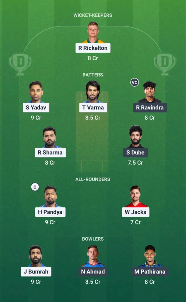 MI vs CSK Dream11 Prediction Team 1