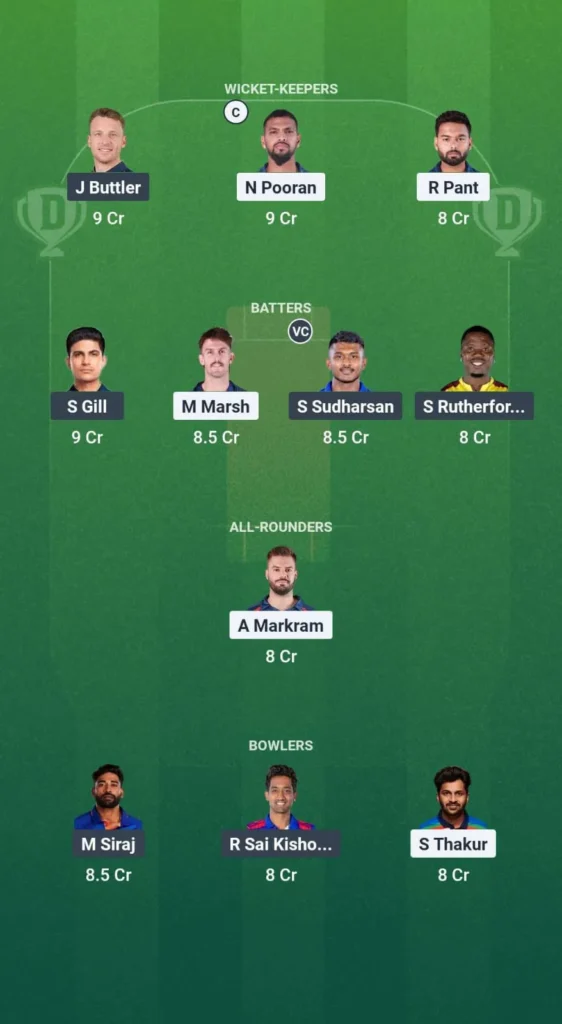 12 April 2025 LSG Vs GT Today Dream11 prediction IPL: Playing 11 Pitch Report 5 LSG vs GT Dream11 Prediction Team 1