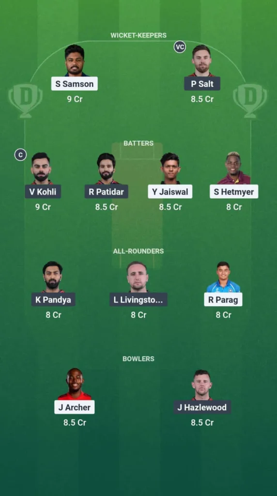 RR vs RCB Dream11 Prediction Team 1