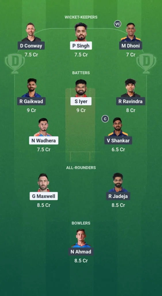 8 April 2025 CSK Vs PBKS Today Dream11 prediction IPL: Playing 11 Pitch Report 6 PBKS vs CSKÂ Dream11 Prediction Team 2