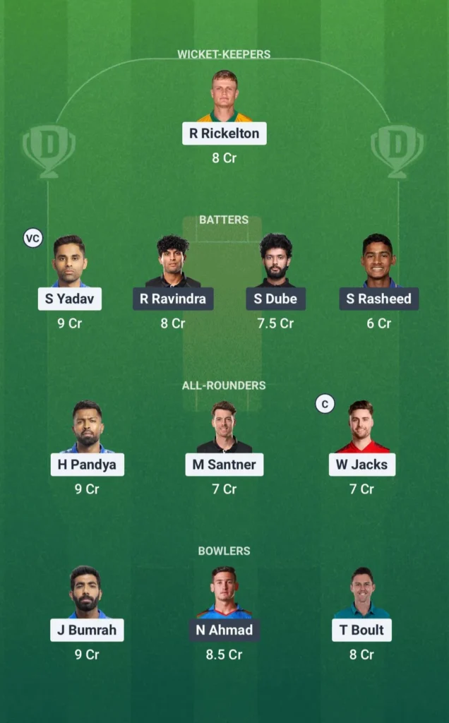 MI vs CSK Dream11 Prediction Team 2
