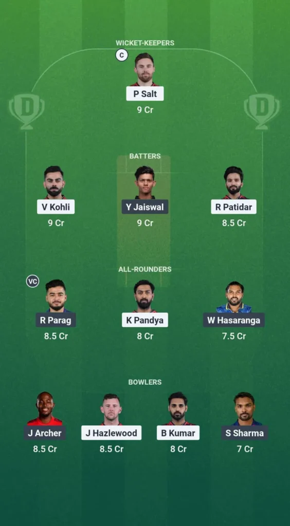 24 April 2025 RCB Vs RR Today Dream11 prediction IPL: Playing 11 Pitch Report 6 RCB vs RR Dream11 Team 2: