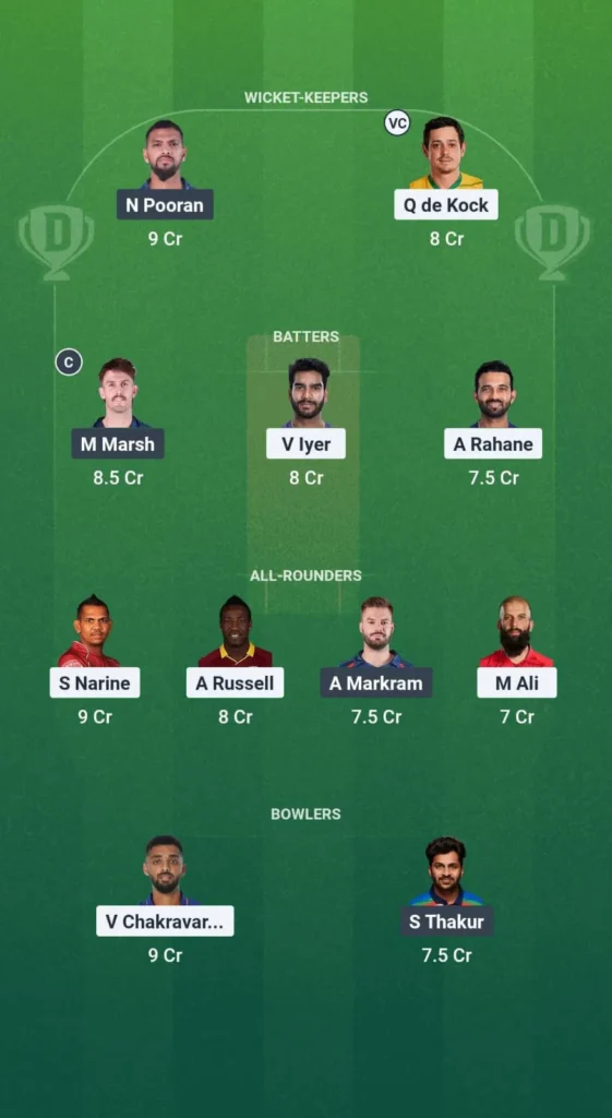 KKR vs LSG Dream11 Prediction Team 2