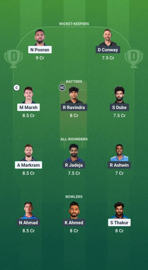LSG vs CSK Dream11 Prediction Team 2