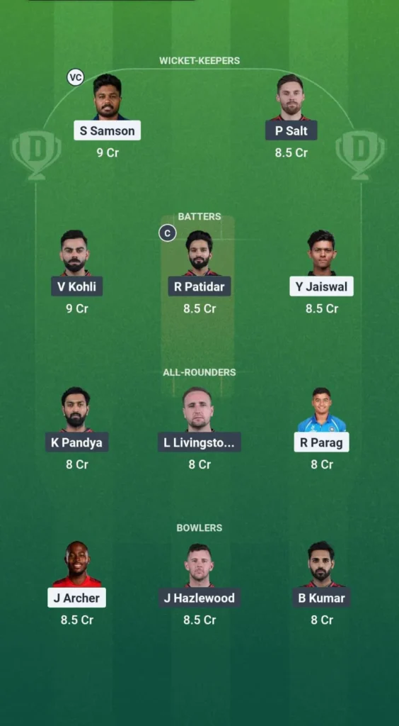 RR vs RCB Dream11 Prediction Team 2