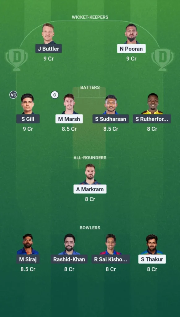 12 April 2025 LSG Vs GT Today Dream11 prediction IPL: Playing 11 Pitch Report 6 LSG vs GT Dream11 Prediction Team 2