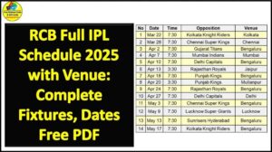 RCB Full IPL Schedule 2025 with Venue: Complete Fixtures, Dates Free PDF