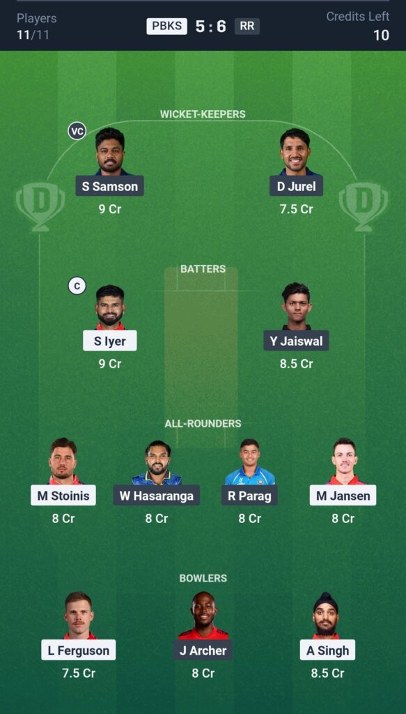 Small League Team for PBKS vs RR Dream11 Prediction 