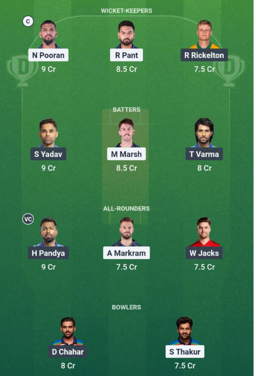 LSG vs MI Dream11 Prediction Team 1