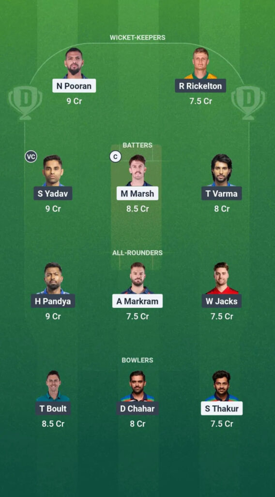 LSG vs MI Dream11 Prediction Team 2