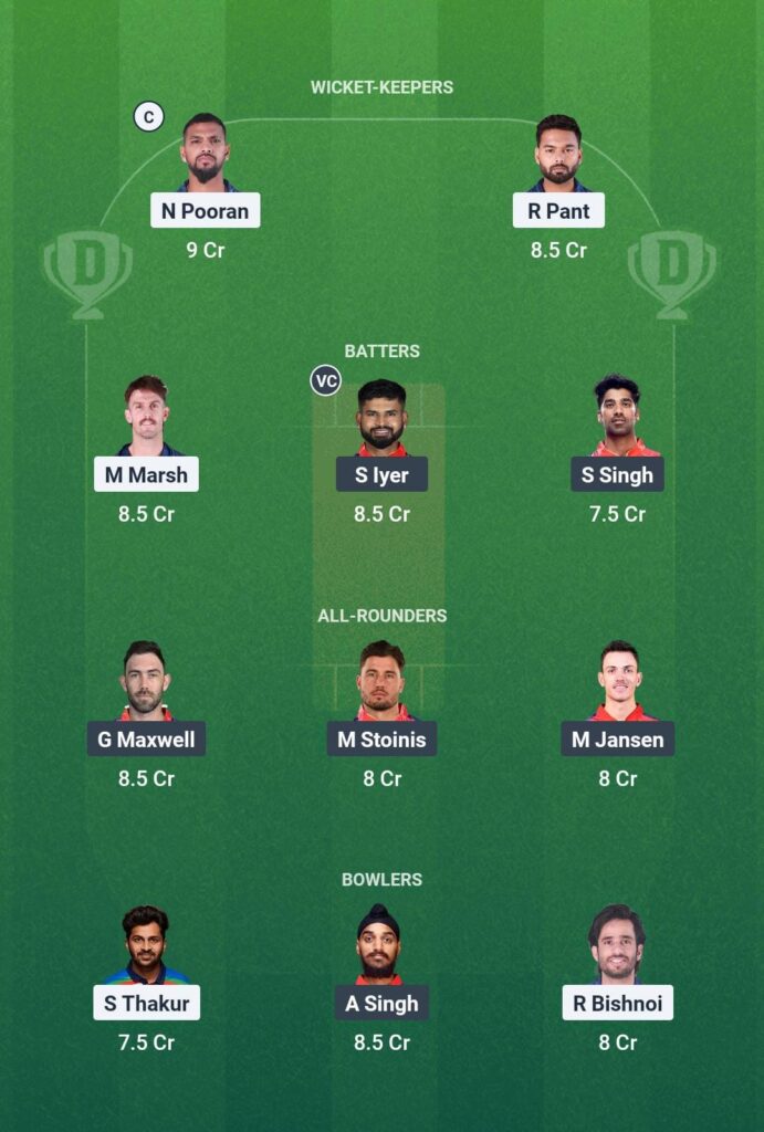 Match 13 LSG Vs PBKS Dream11 prediction IPL 2025 Today: Playing 11 6 Small League Team for LSG vs PBKS Dream11 Prediction