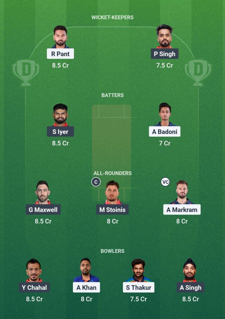 Match 13 LSG Vs PBKS Dream11 prediction IPL 2025 Today: Playing 11 5 Grand League Team for LSG vs PBKS Dream11 Prediction
