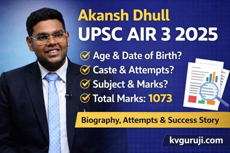 Akansh Dhull UPSC AIR 3 2026: Age, Date of Birth, Caste, Total Attempts, Marksheet, Biography
