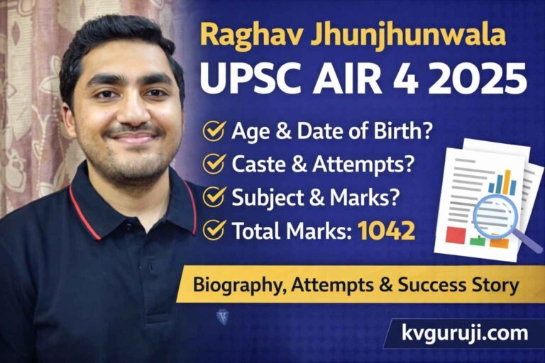 Raghav Jhunjhunwala UPSC AIR 4 2026: Age, Date of Birth, Caste, Total Attempts, Marks, Marksheet