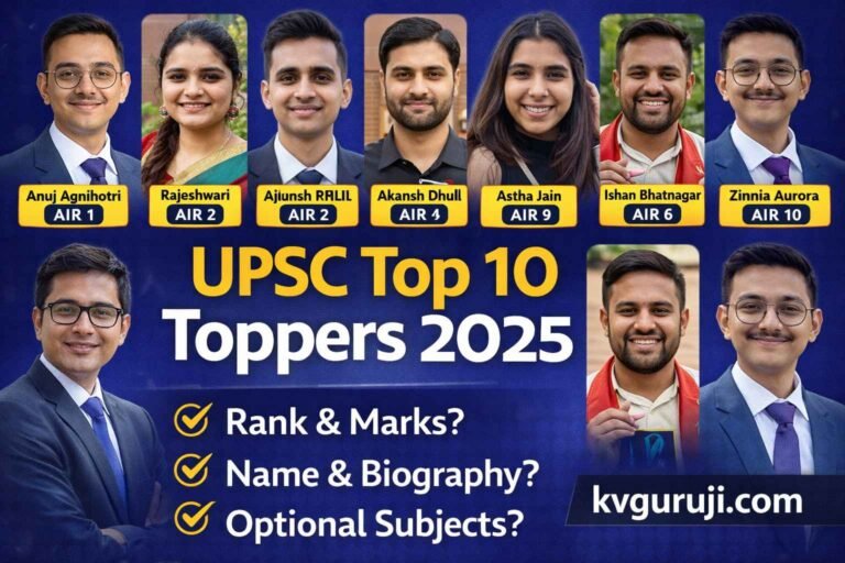 UPSC Top 10 Toppers 2026 – Complete List, Marks, Optional Subjects