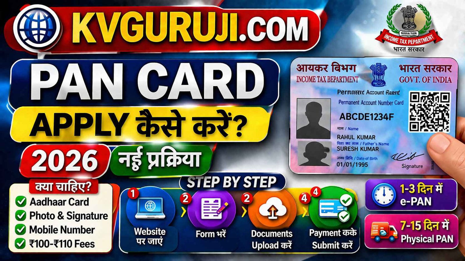 PAN Card Apply Kaise Kare Online 2026 | पैन कार्ड कैसे बनवाए